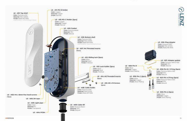 Comprehensive Guide to the Production Process of Mobile Phone Chargers