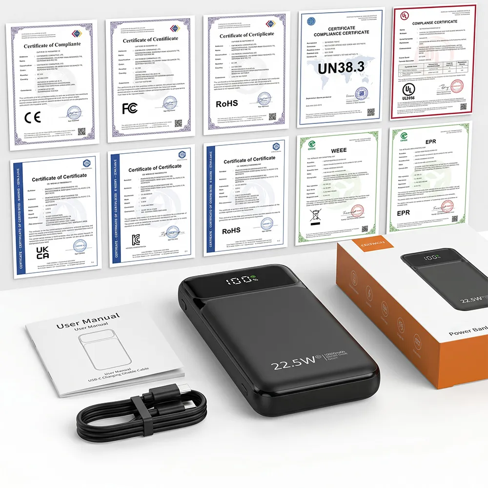 Compliance and sales support documents and product package