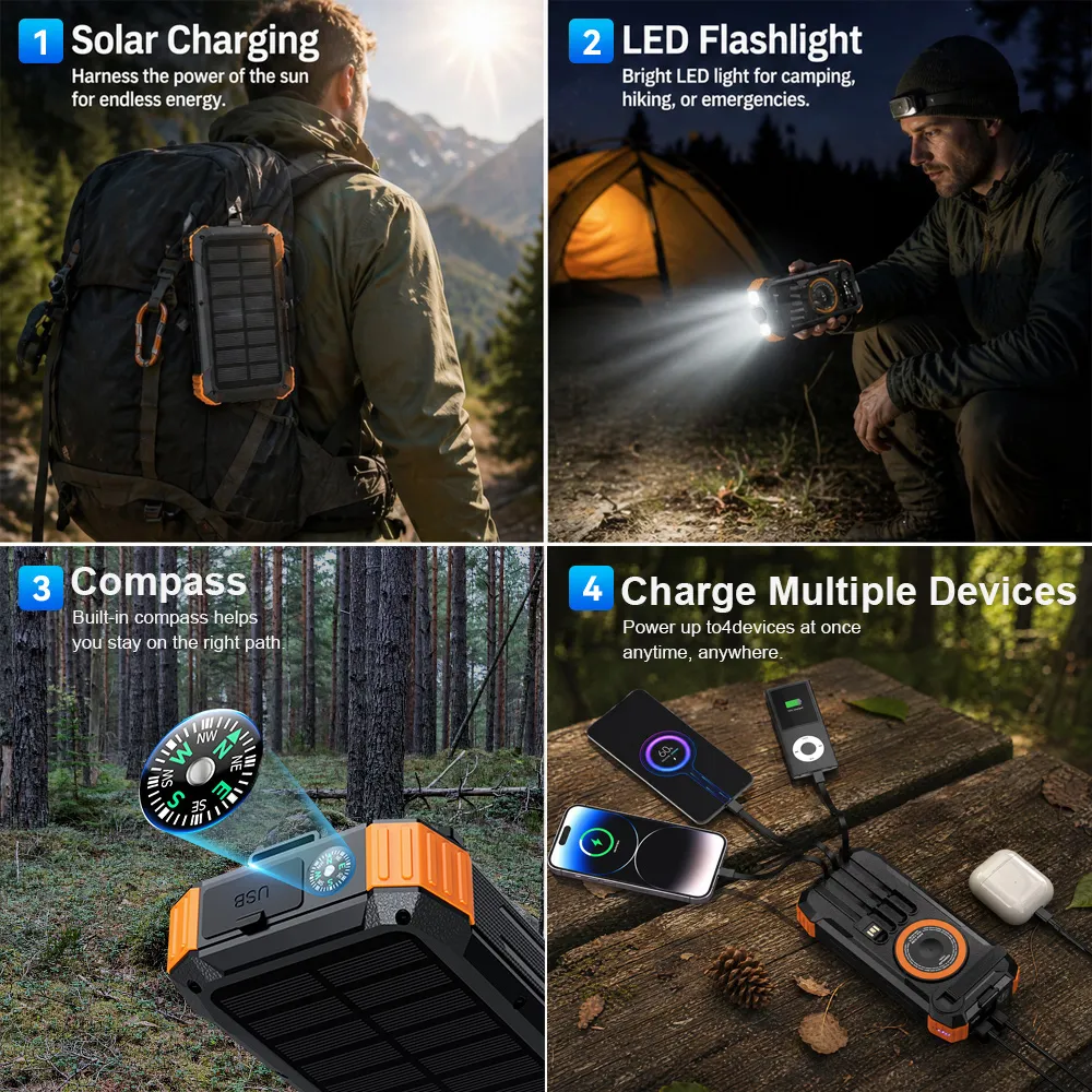 A survival-ready SKU with feature showcases