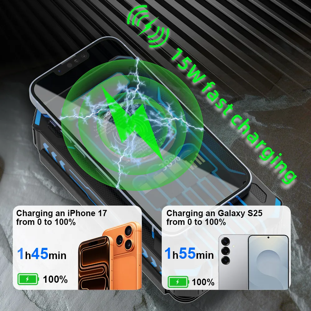 A product photo can prove the feature - 15W Fast Wireless Charging