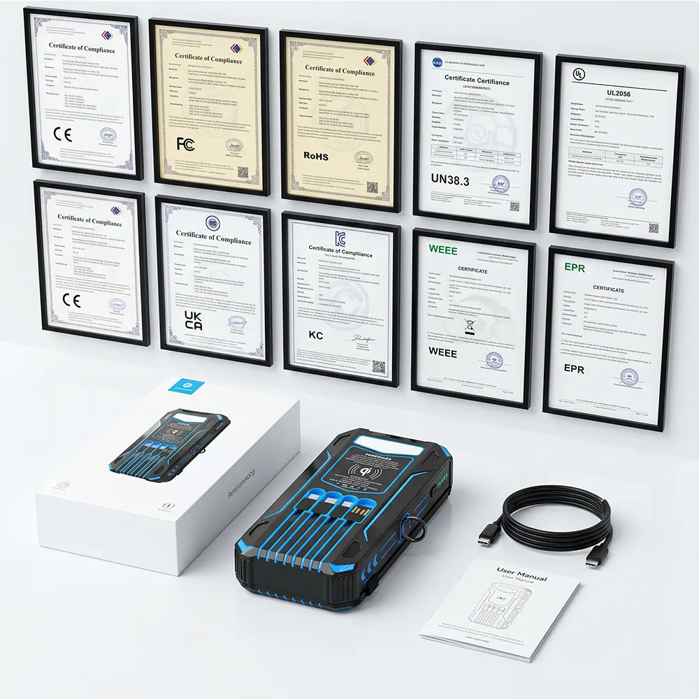 Certificates and Quality systems - Toptai Power Bank Compliance