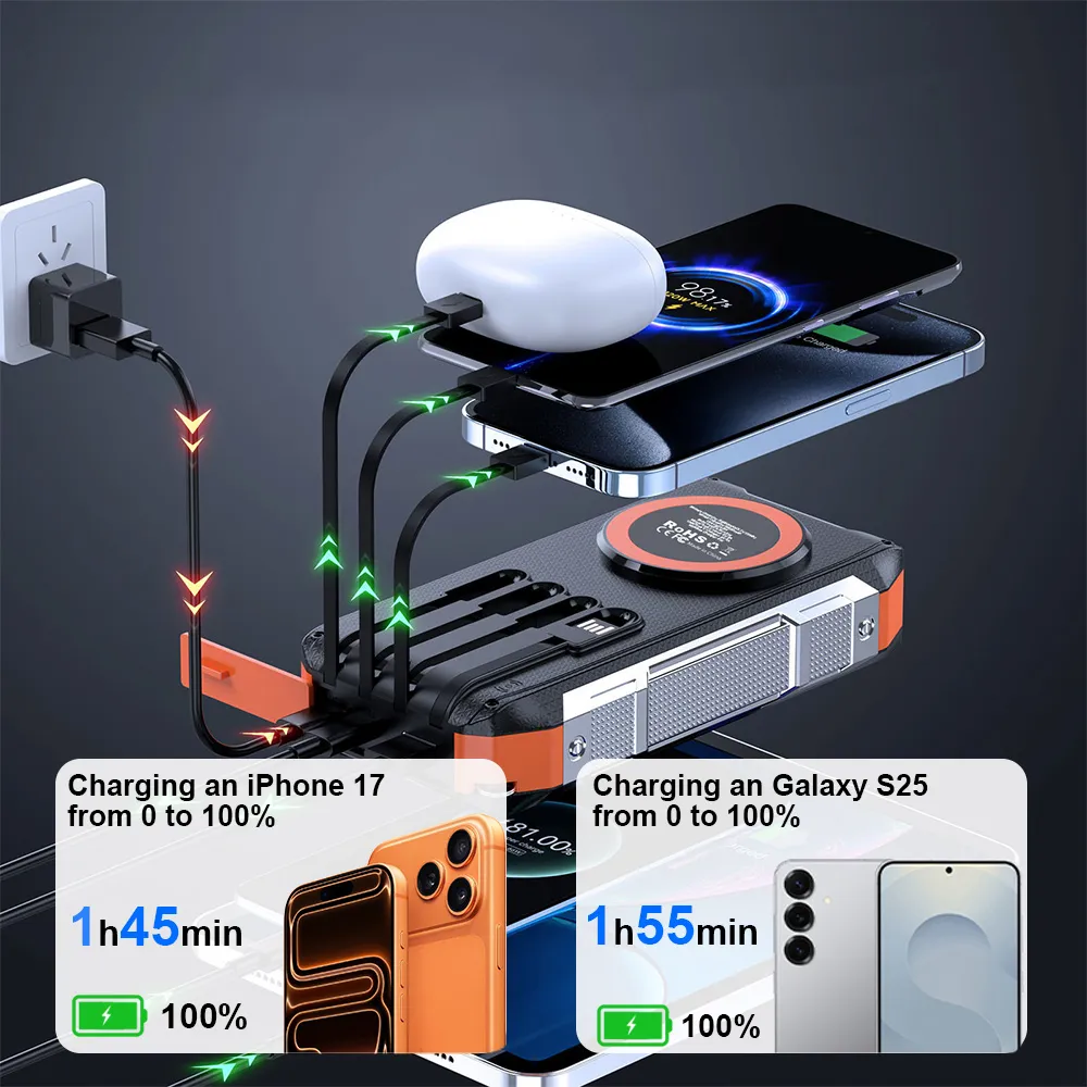 Built-in cables and wireless output charging multiple devices simultaneously