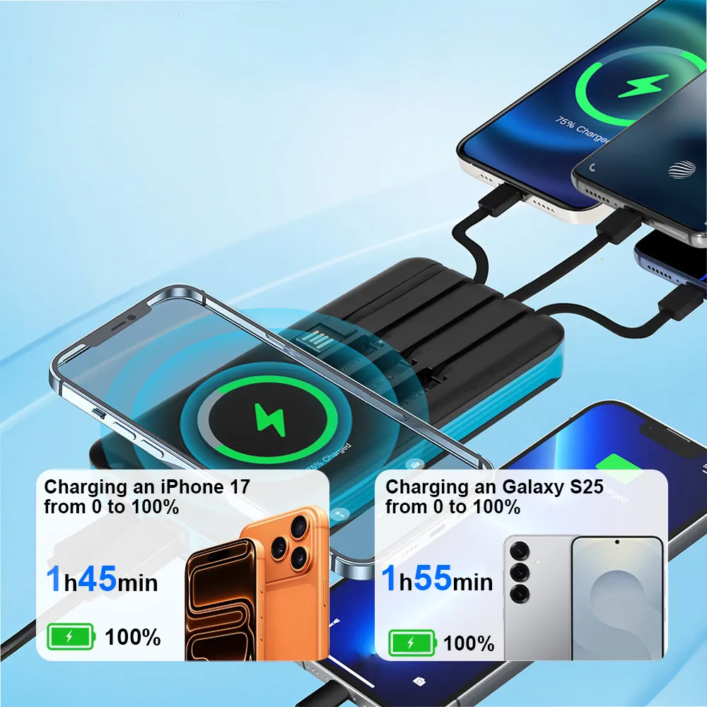 Portable solar power bank multi-device charging scene