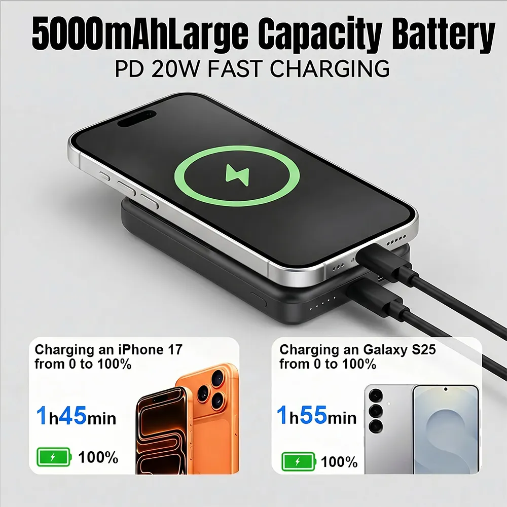 Full certification documentation and charging data testing for Magnetic Power Bank