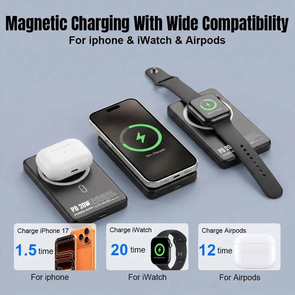 Magnetic wireless charging compatibility for phone, earbuds and watch