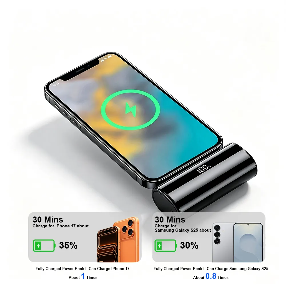 Example charging performance for iPhone and Samsung devices