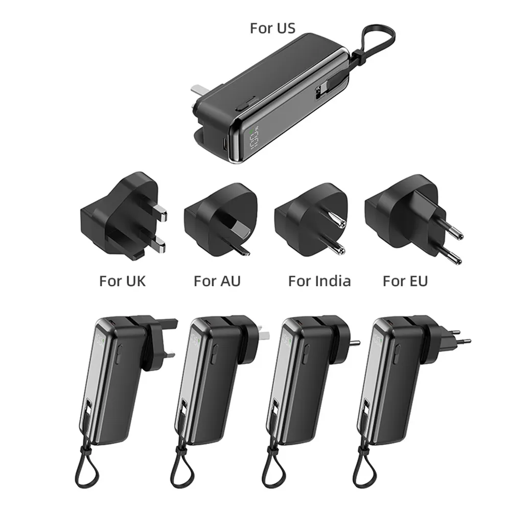 Interchangeable Adapters & Multi-Channel E-Commerce Positioning