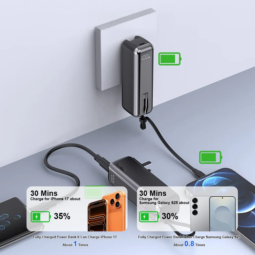 2-in-1 Wall Charger + 5000mAh Power Bank Feature